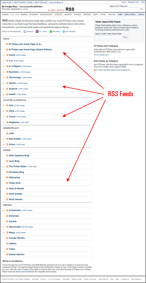 A website's list of RSS feeds