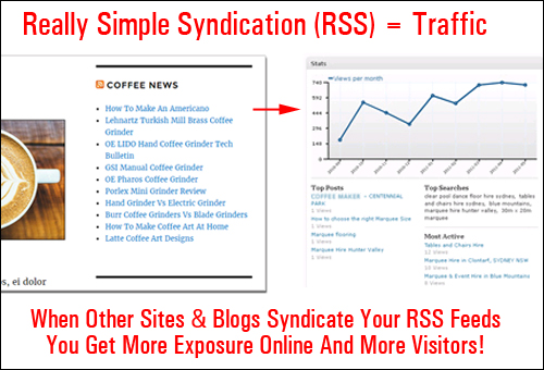 Consider trying to get visitors to syndicate content using your RSS feed ... it will help drive more traffic to your site!