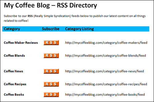 Provide An RSS Feeds List