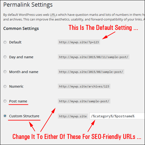 Set up your permalink settings to create search engine-friendly URLs