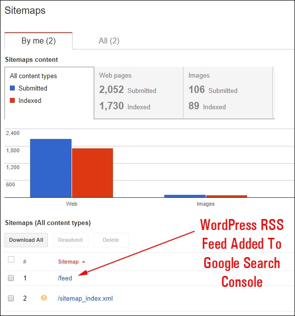 WordPress RSS feed added to Google Search Console