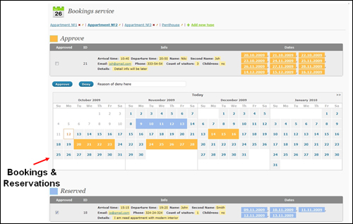 A Useful Guide To WP Plugins