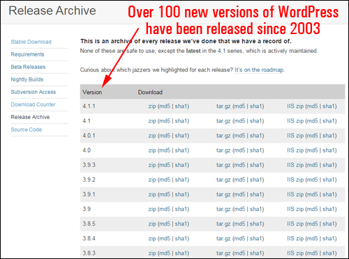WordPress release archive