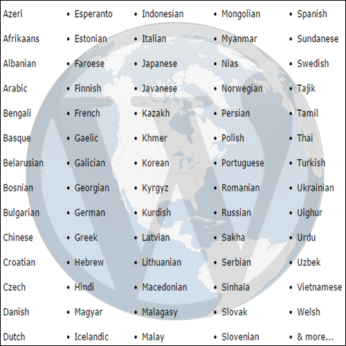 WordPress languages
