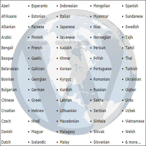 WP language translations