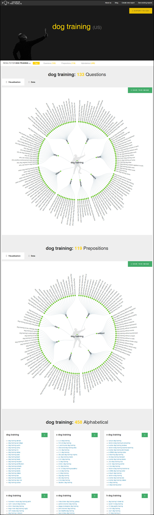 A report is generated with a list of results