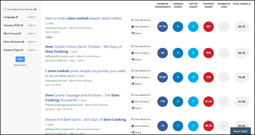 BuzzSumo search results