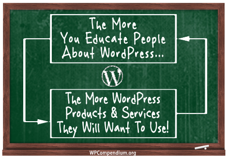 Make Money With WordPress Providing WordPress Education