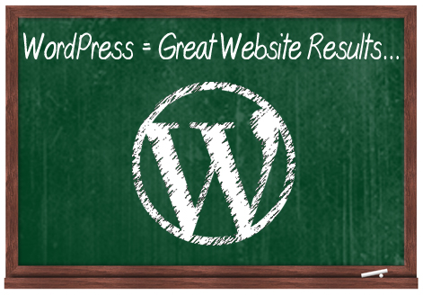 WordPress can help you improve your website results!
