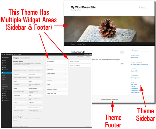 Many themes provide a number of widget sections