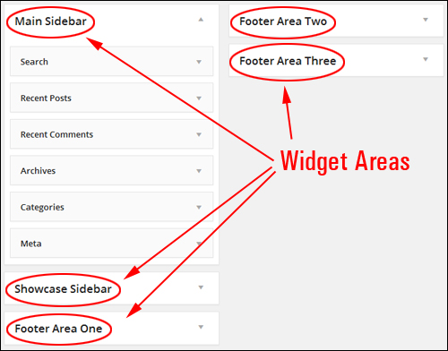 Multiple widgets areas