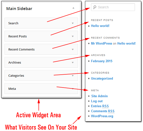 By default, your site already comes with several pre-installed widgets