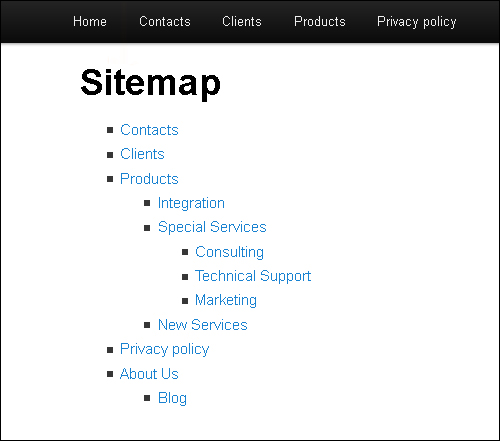 (Site Map - great for site visitors and beneficial for web traffic too!)