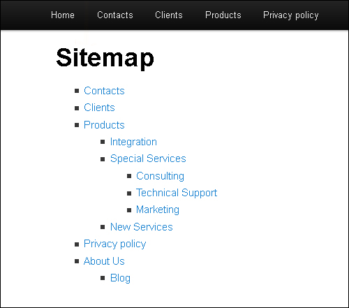 (Site Map - great for visitors and beneficial for web traffic too!)