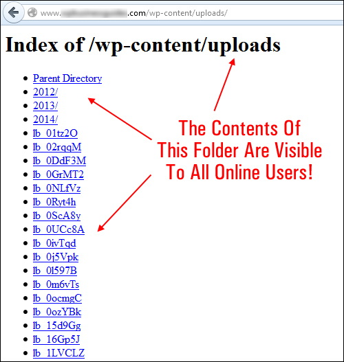 (WordPress has an uploads folder where media content is stored)