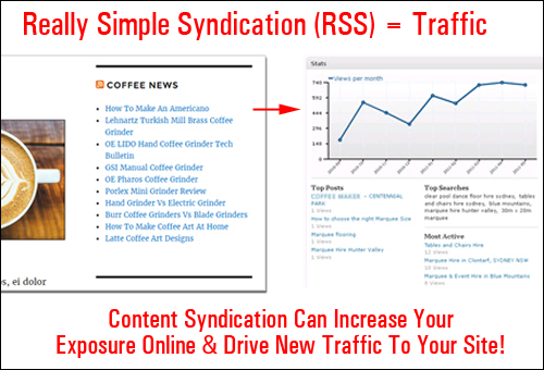 Syndicate your content with WordPress RSS!