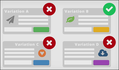A/B Test Multiple Designs And Content