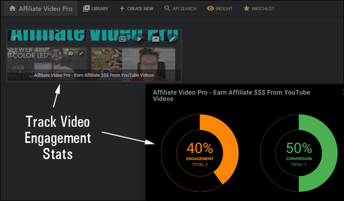 Affiliate Video Pro Dashboard - Track Engagement Stats