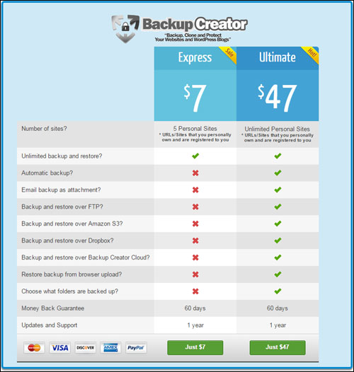 Backup Creator - Backup, Clone And Keep Your WP Websites And Blogs Protected