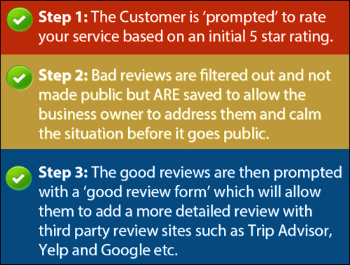 Power Online Reviews - Client Feedback Management Plugin For WordPress Users