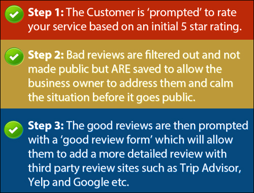 Power Online Reviews - Client Reviews Management Plugin For WordPress