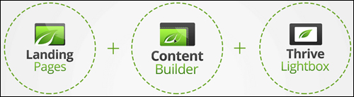 Thrive Content Builder