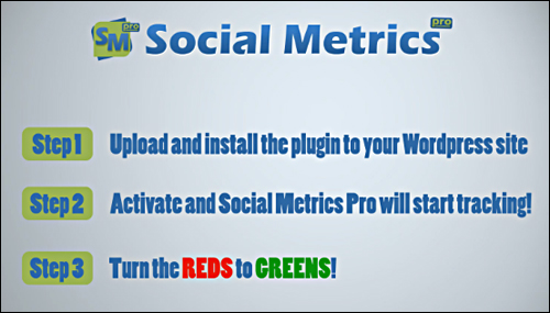 Social Metrics Pro is simple to use ... just turn more red squares into greens!