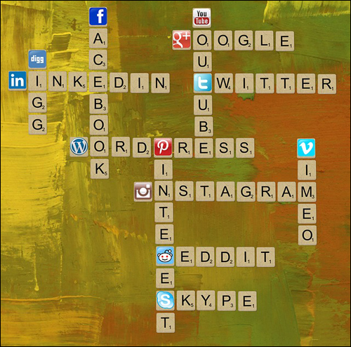 A number of social media sites provide important signals that could affect your search rankings