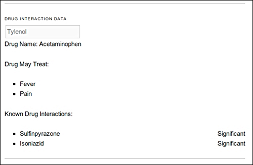 Drug Interaction Data - Information Screen