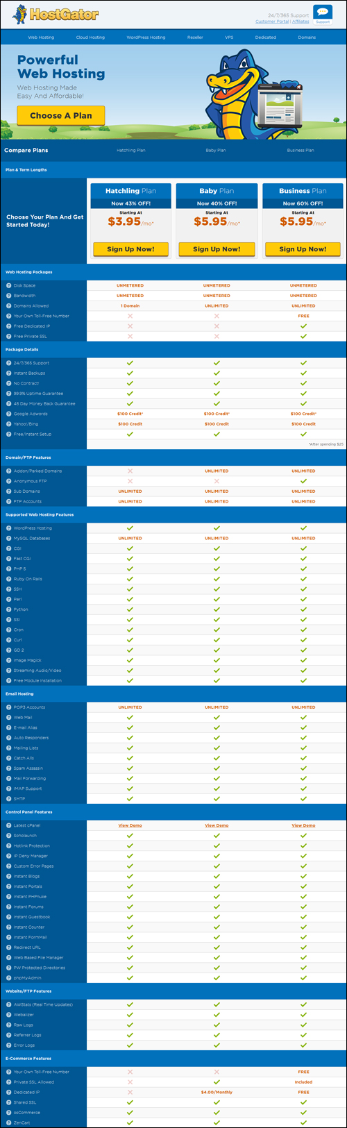 HostGator Standard Plan Features