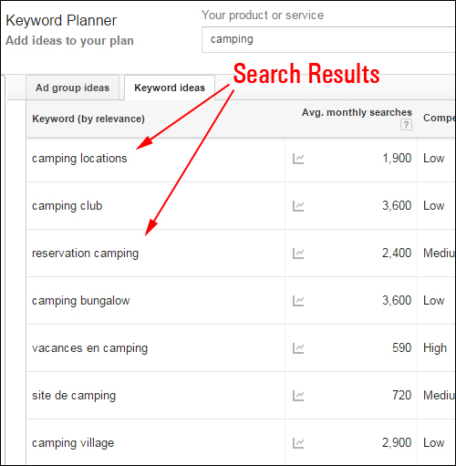 Keyword Planner - Keyword Search Results
