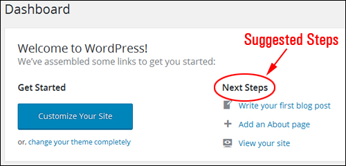 WordPress Welcome Screen - Suggested Steps