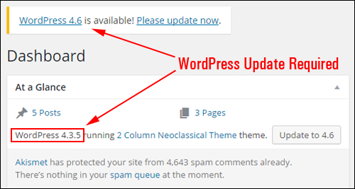 WordPress Update Required
