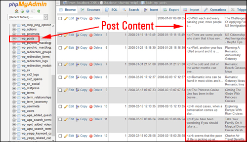 Post content stored in your WordPress database