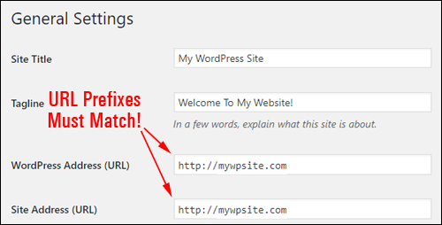 Mismatched URL prefixes can cause redirection errors