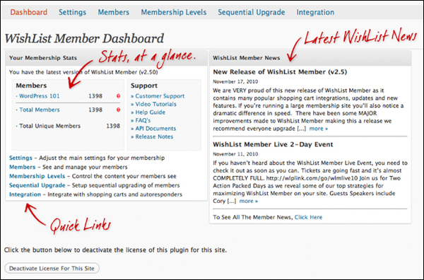 WishList Member Dashboard