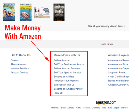 Make money with Amazon.com