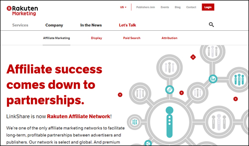 Rakuten Affiliate Network