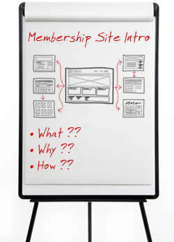 How To Build A Membership Site With WordPress - Introduction