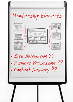 How To Build A Membership Site With WordPress - Membership Site Elements