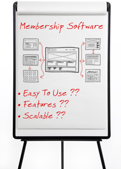 How To Build A Membership Site With WordPress - Membership Site Software