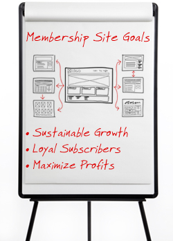 How To Build A Membership Site With WordPress - Membership Tips