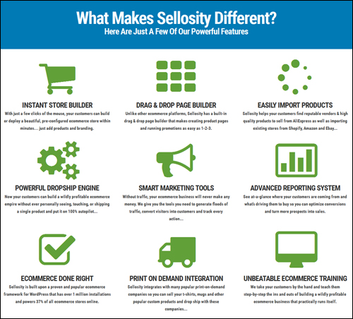 Sellosity - eCommerce Builder Features