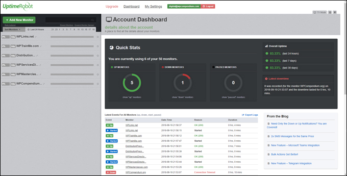 Uptime Robot automatically monitors your sites