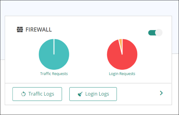 MalCare firewall