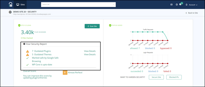 MalCare website management