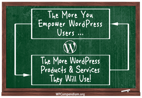 The more you empower people to use WordPress, the more WordPress products & services they will want to use!