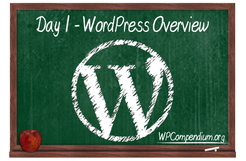 Train Your Staff How To Use WordPress In 7 Days For Free - Lesson 1