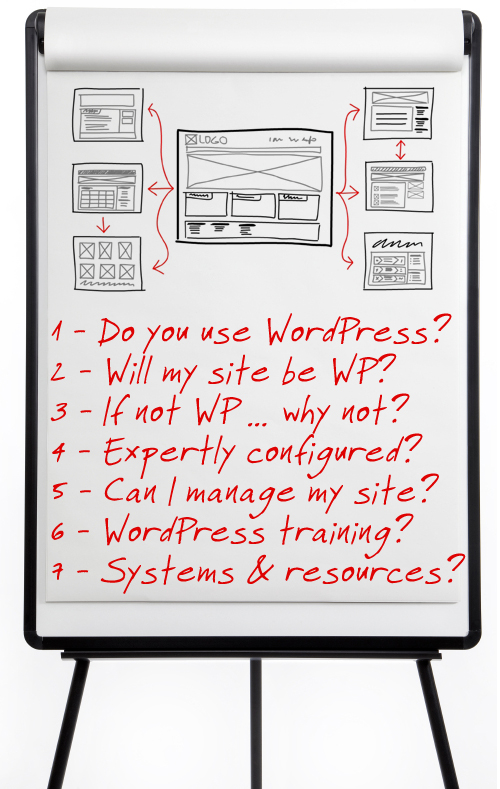 The 7 Most Important Questions You Should Ask A Website Developer About Your Small Business Website