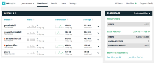 WP Engine User Portal - Dashboard